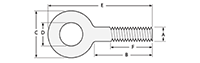 Eye Bolt w/ No Shoulder for Sale