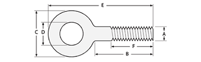 Eye Bolt w/ No Shoulder for Sale