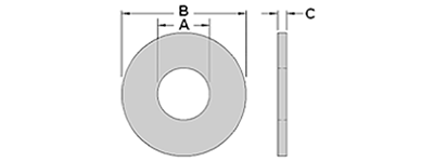 Fender Washers for Sale