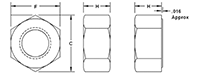 Machine Hex Nuts for Sale
