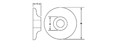 Ogee Washers for Sale