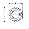 Slotted Hex Castle Nuts by Delta Fastener