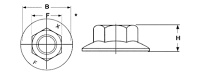 Serrated Flange Nuts for Sale