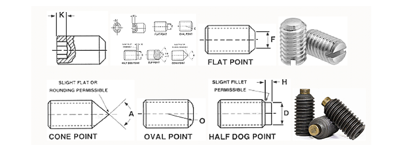 Fastenerdata - Socket Set Screw Points and their uses - Fastener